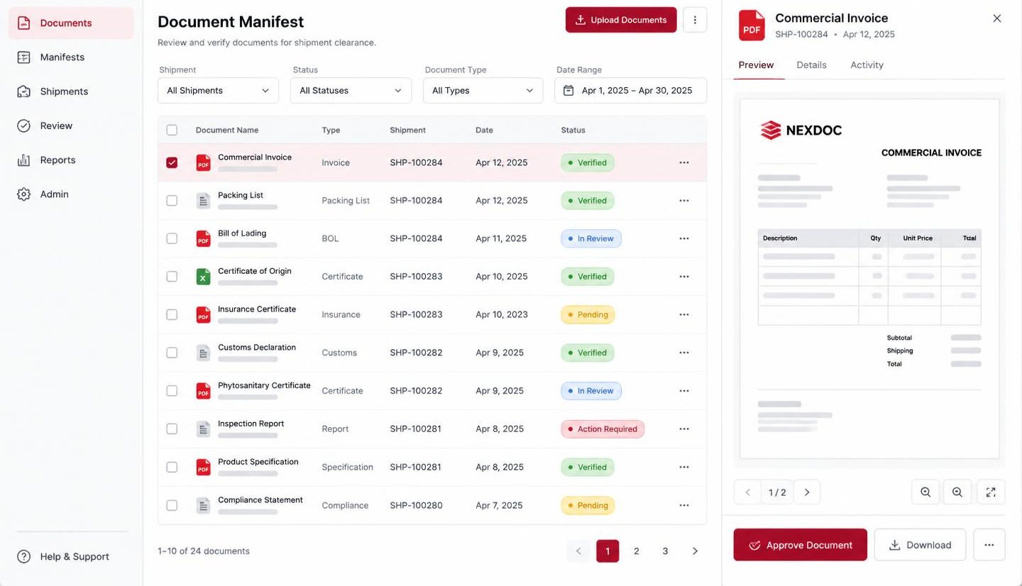 ALYCS manifest review workspace